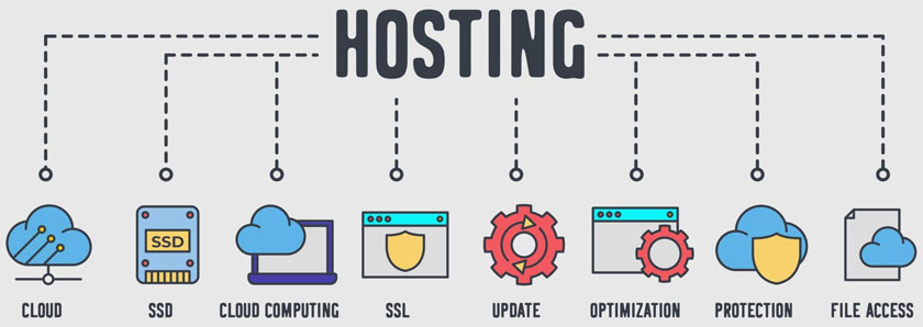 Best Web Hosting